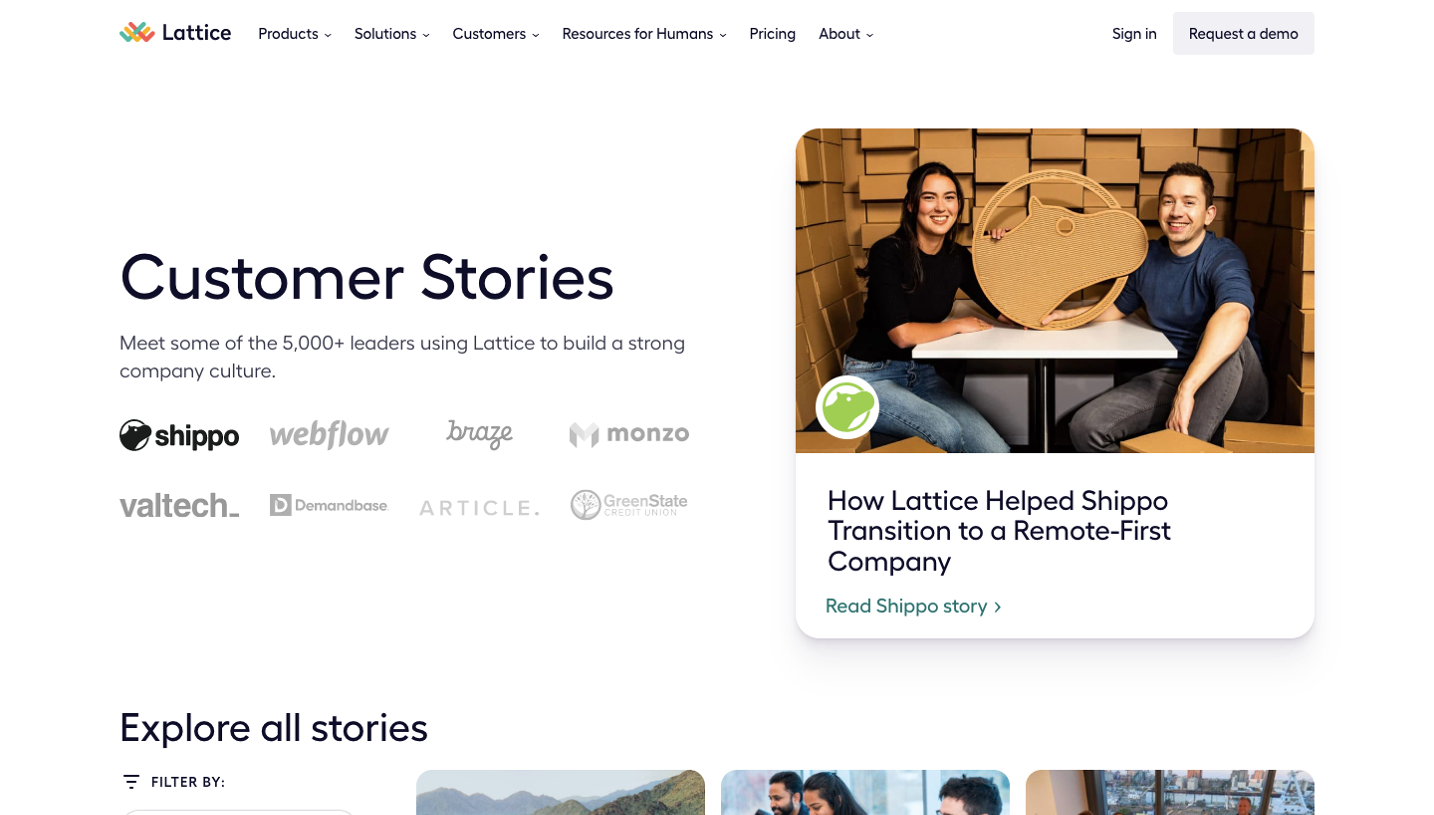 Lattice Customers Page